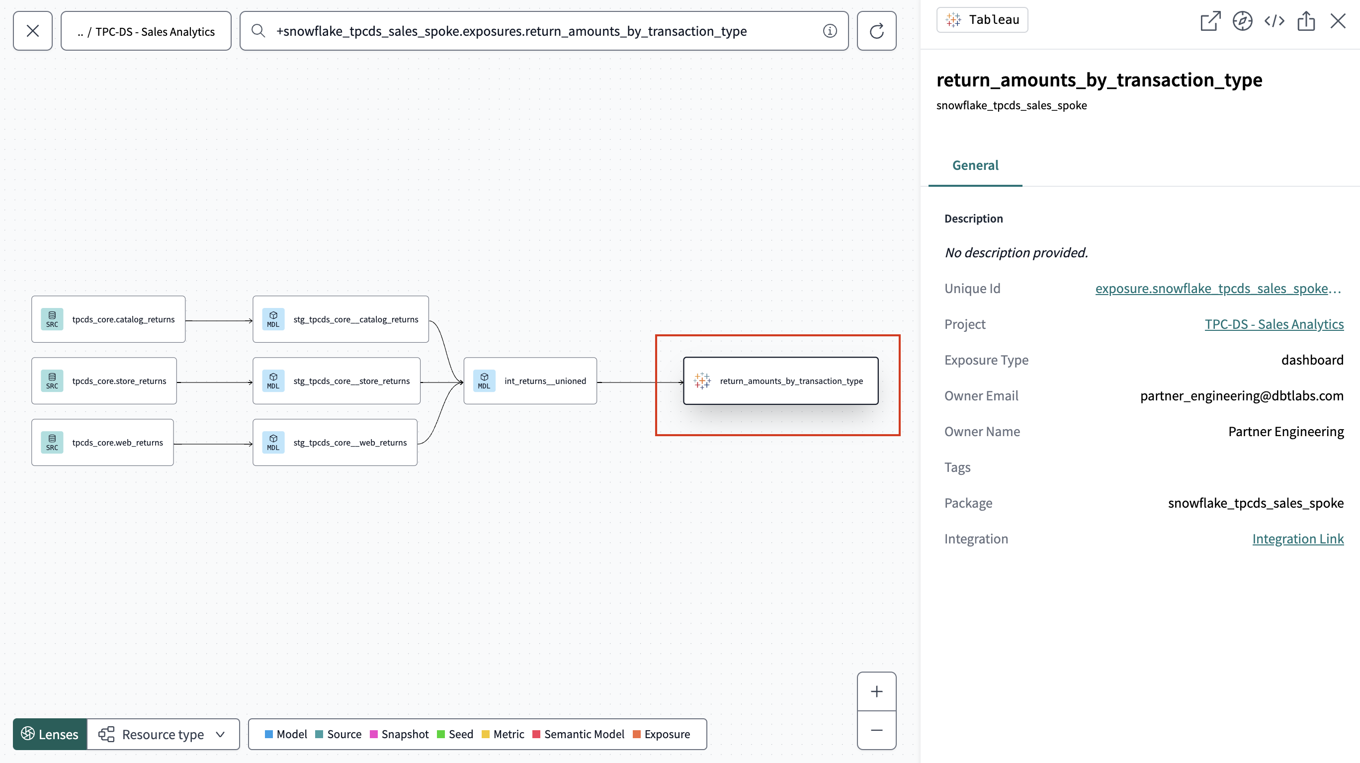 Example of downstream exposure details for Tableau. Example of downstream exposure details for Tableau.